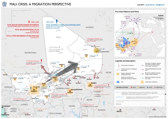 Guyana helps displaced Malians