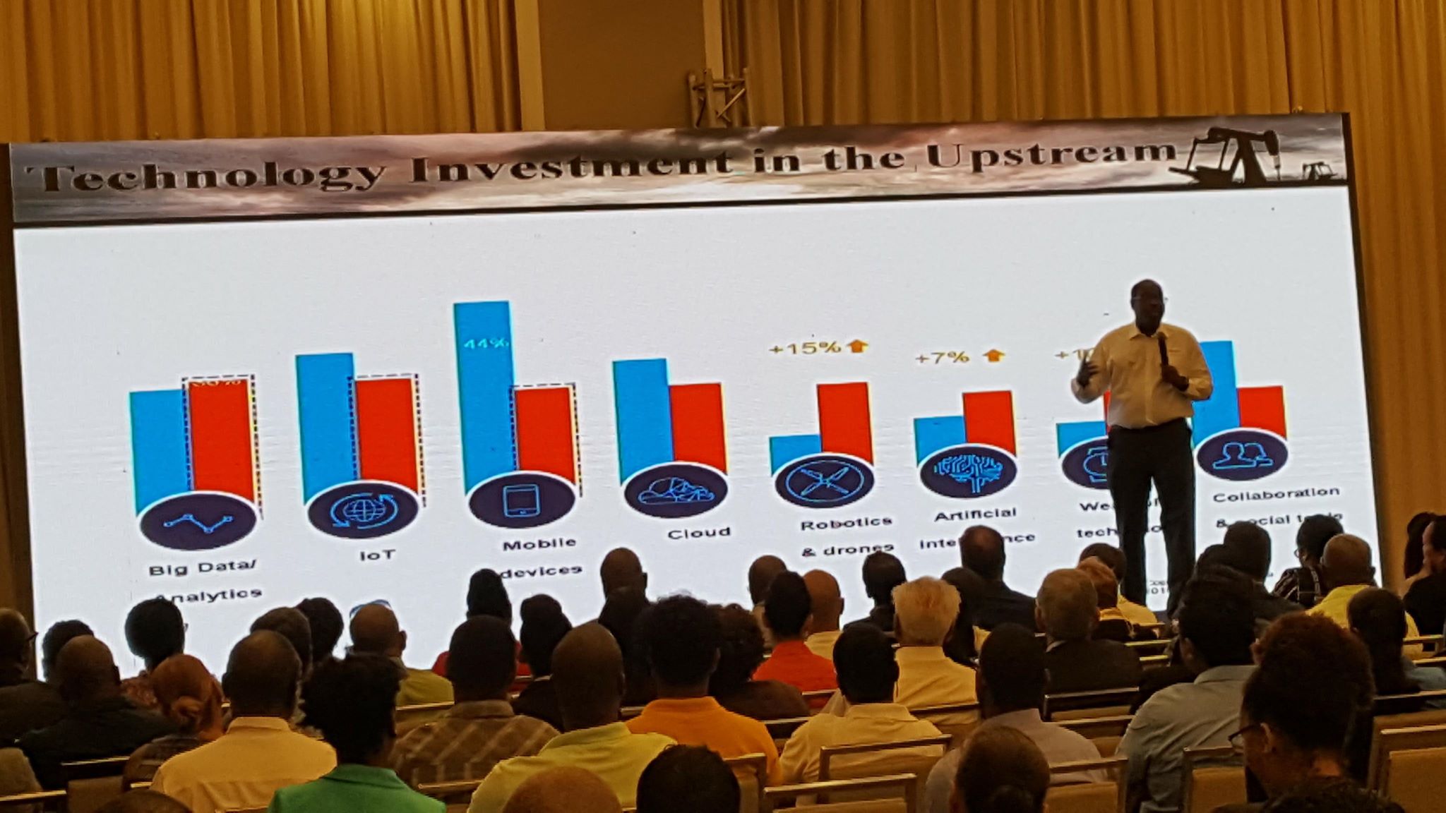 Technology transfer key for Guyana’s oil sector- Trinidad engineer