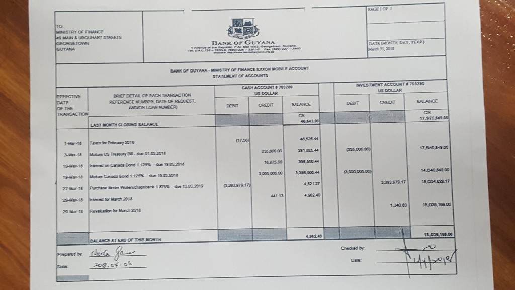 ExxonMobil signing bonus transferred overseas to earn interest- Finance Minister
