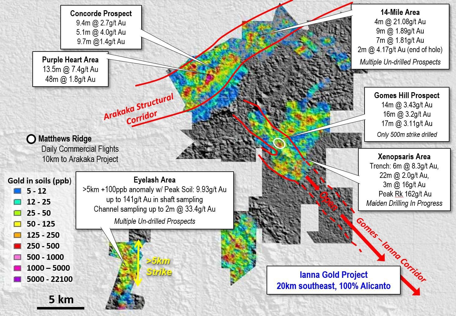 Australian company declares maiden gold resource in Guyana