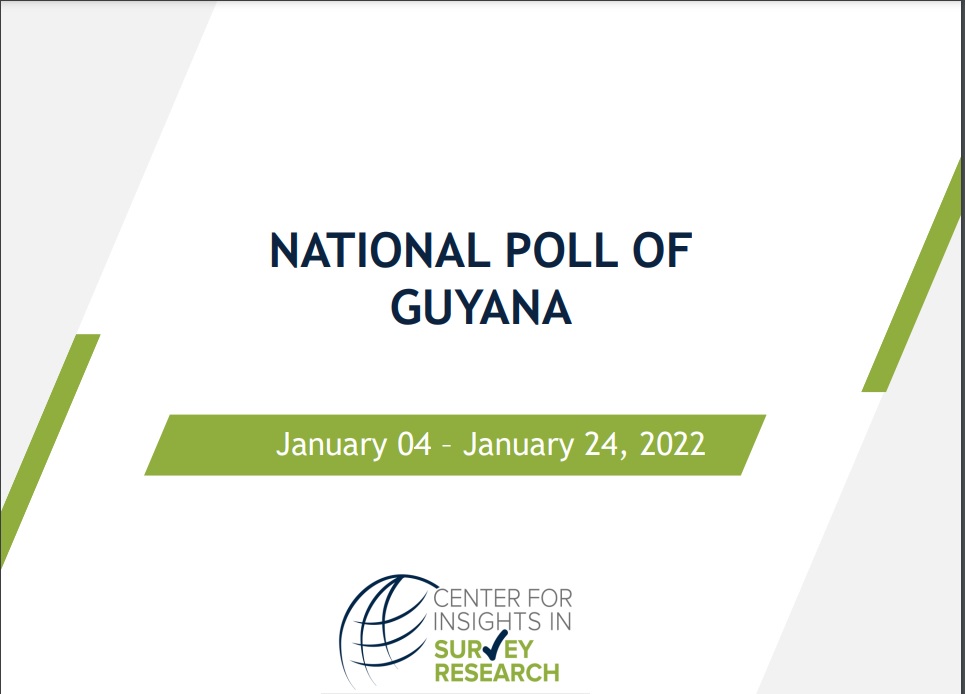 US poll finds political representation on major problems generally poor; youths don’t see a future in Guyana
