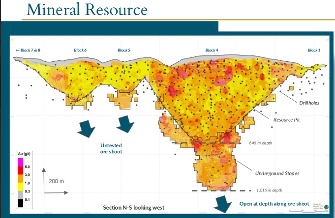 New Canadian gold mine set to earn profits, rules out contract renegotiation