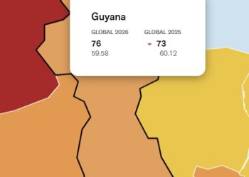 Guyana slips further on global press freedom ranking, remains “problematic”