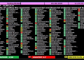 Guyana abstains from vote on UN resolution condemning US embargo on Cuba