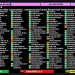 Guyana abstains from vote on UN resolution condemning US embargo on Cuba